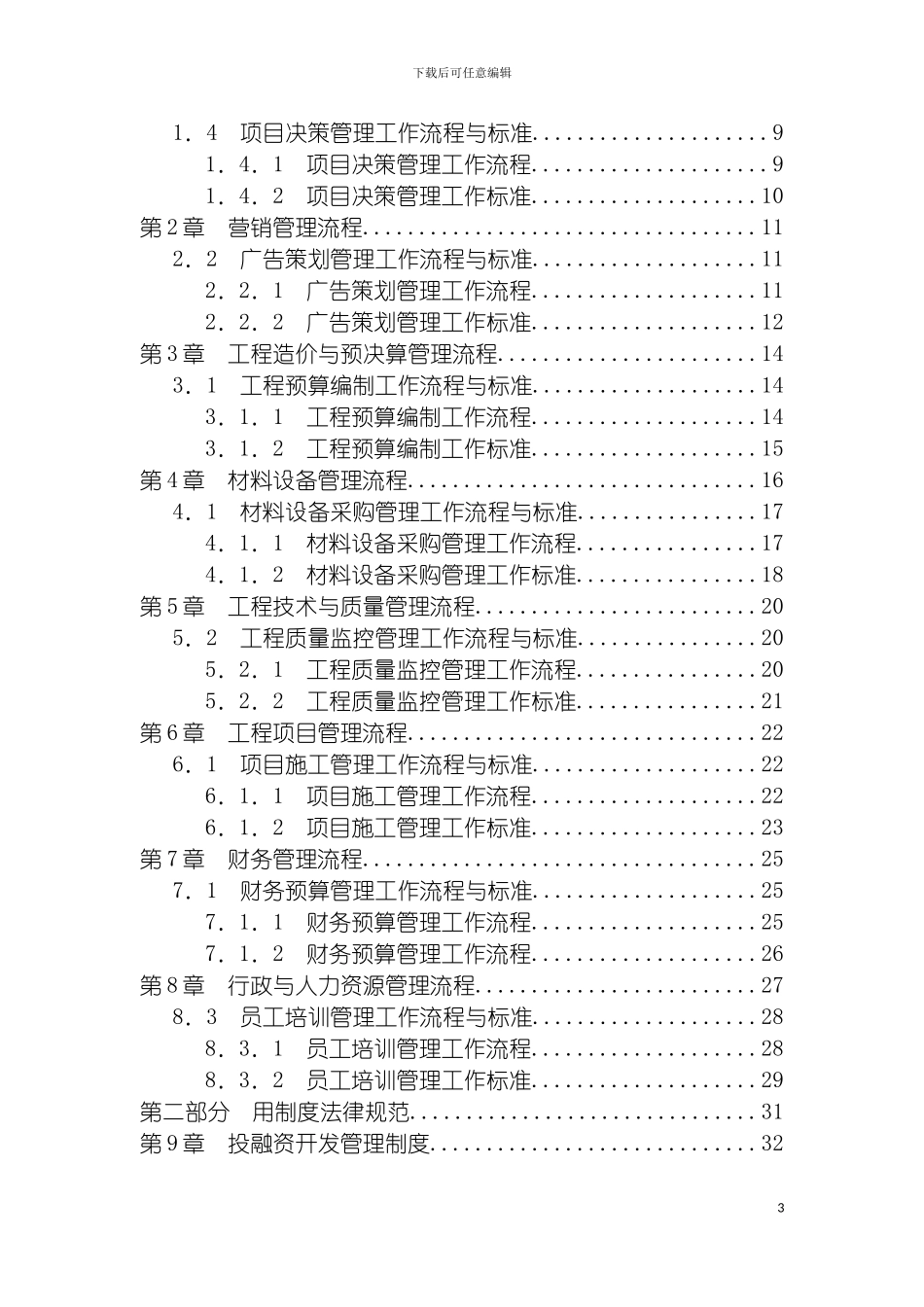 房地产企业流程化与规范化管理手册配套光盘模板_第3页
