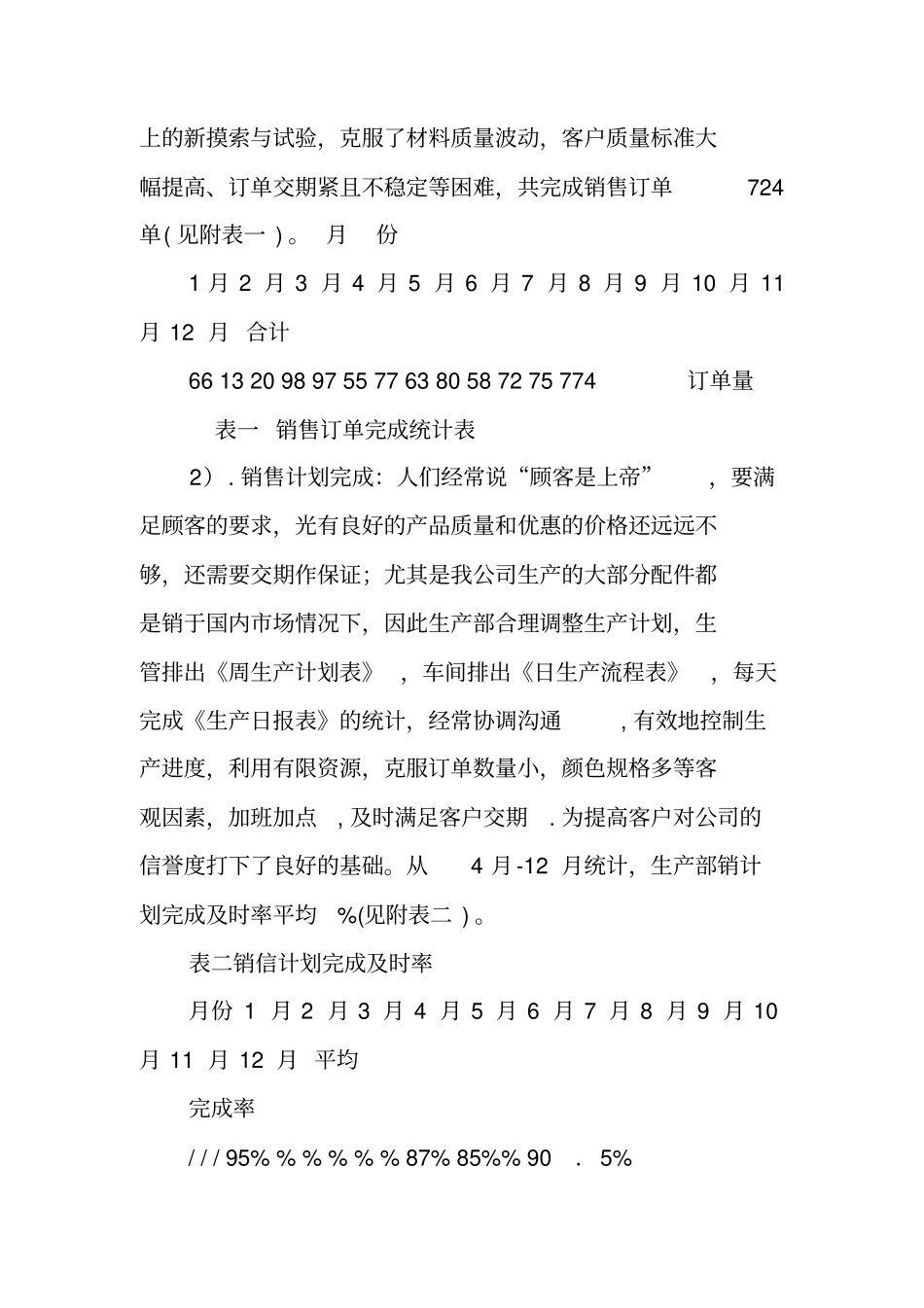 生产部年终工作总结_第2页