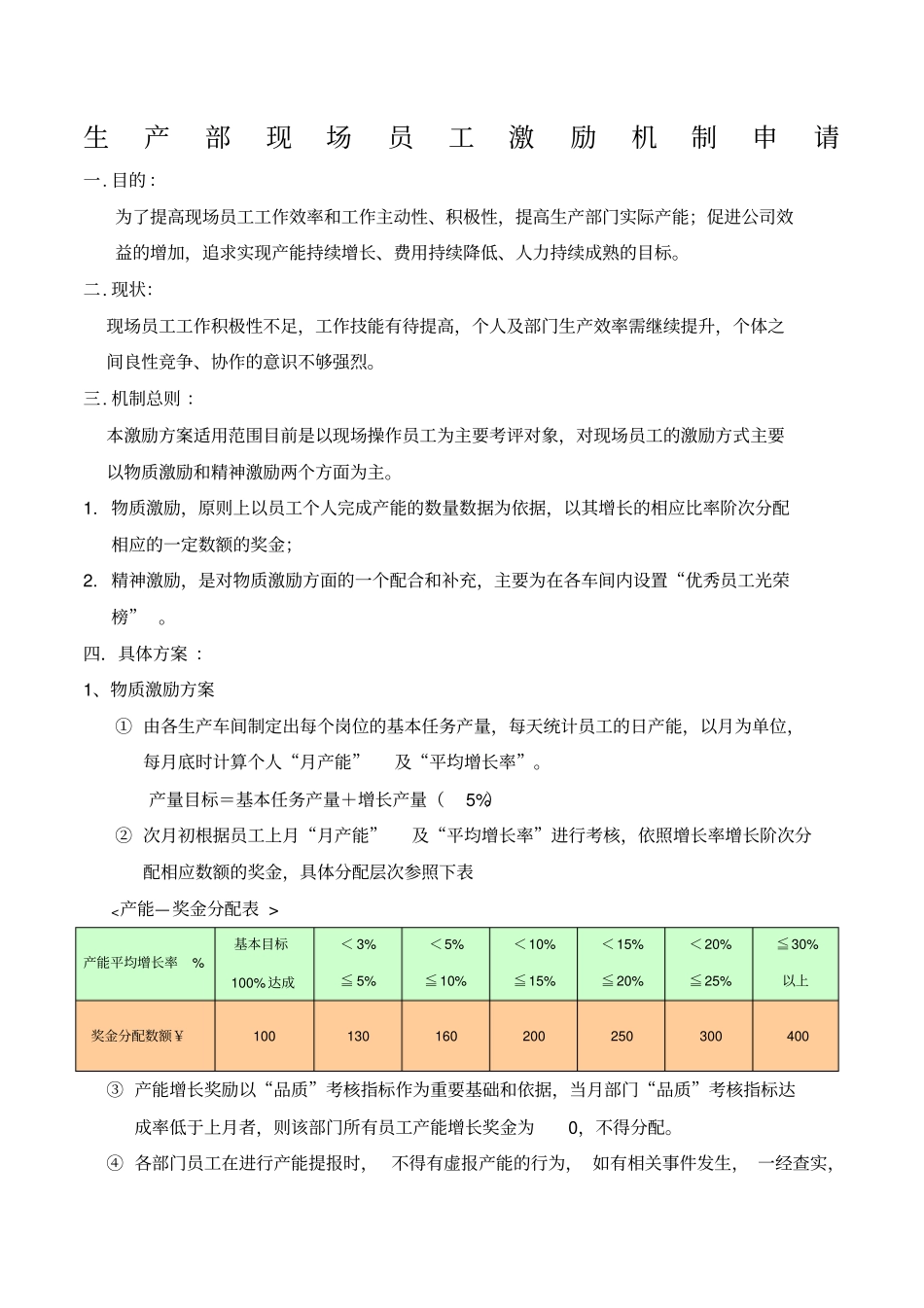 生产部现场员工工作激励机制_第1页