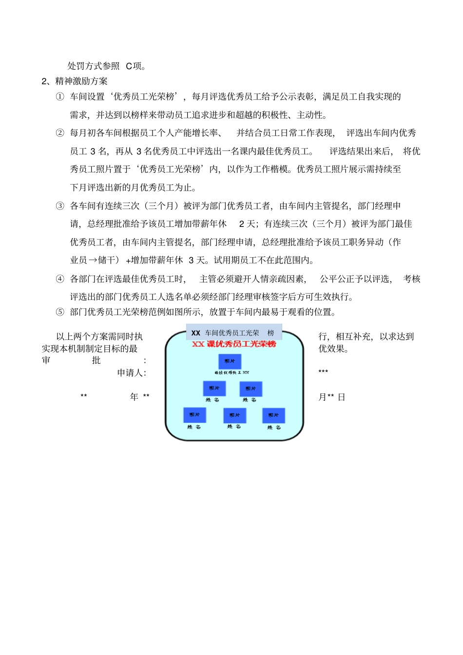 生产部现场员工工作激励机制_第2页