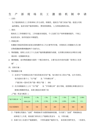 生产部现场员工工作激励机制