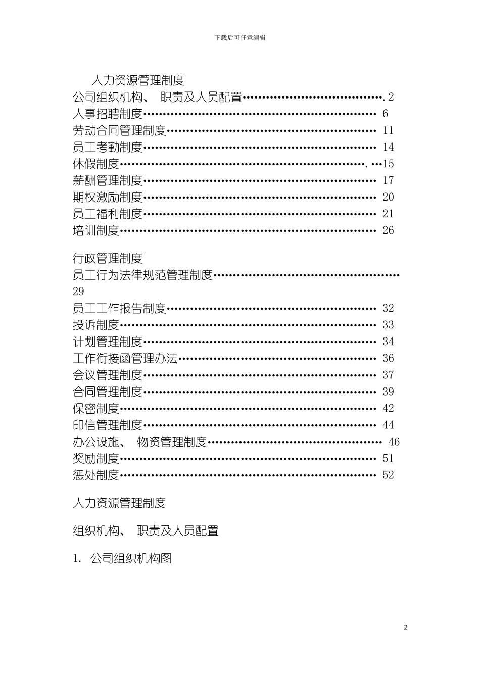 房地产公司人力资源管理制度模板_第2页