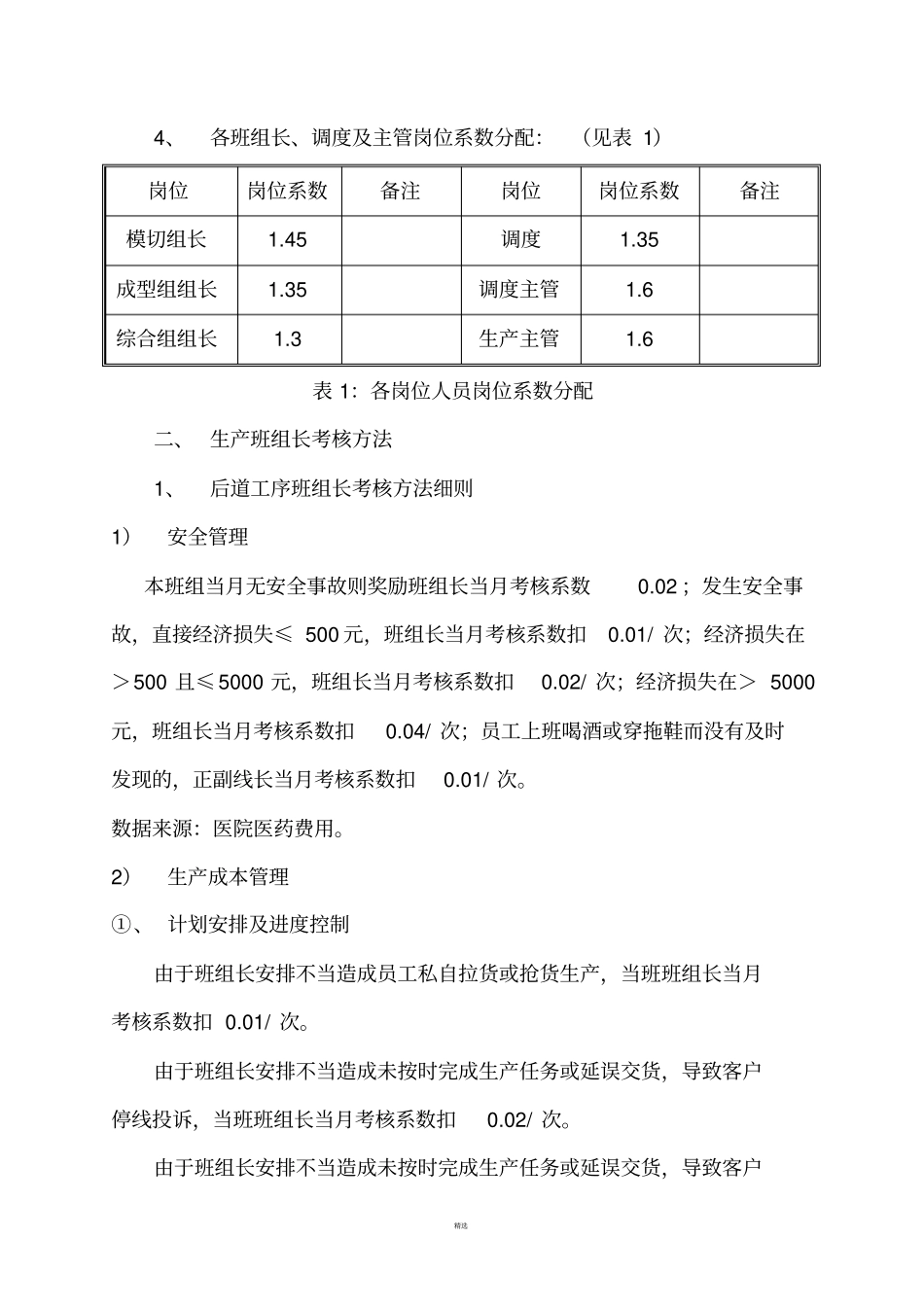 生产部班组长薪资及绩效考核方案试行_第2页