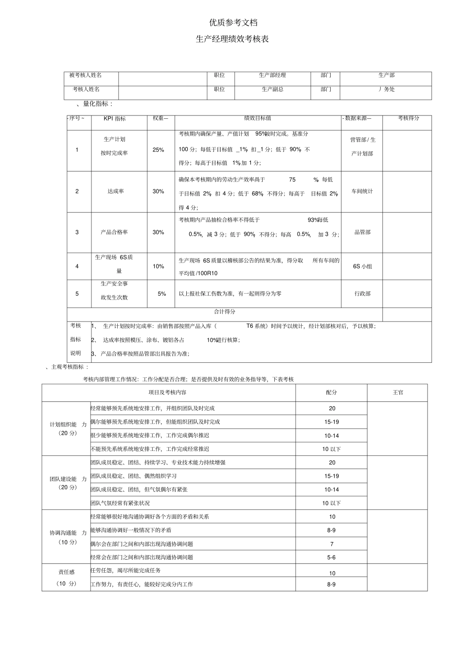 生产部经理绩效考核方案_第1页