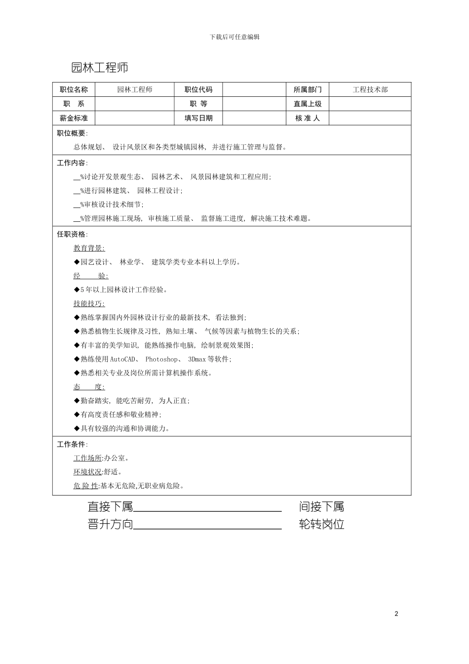 房地产公司园林工程师岗位说明书模板_第2页