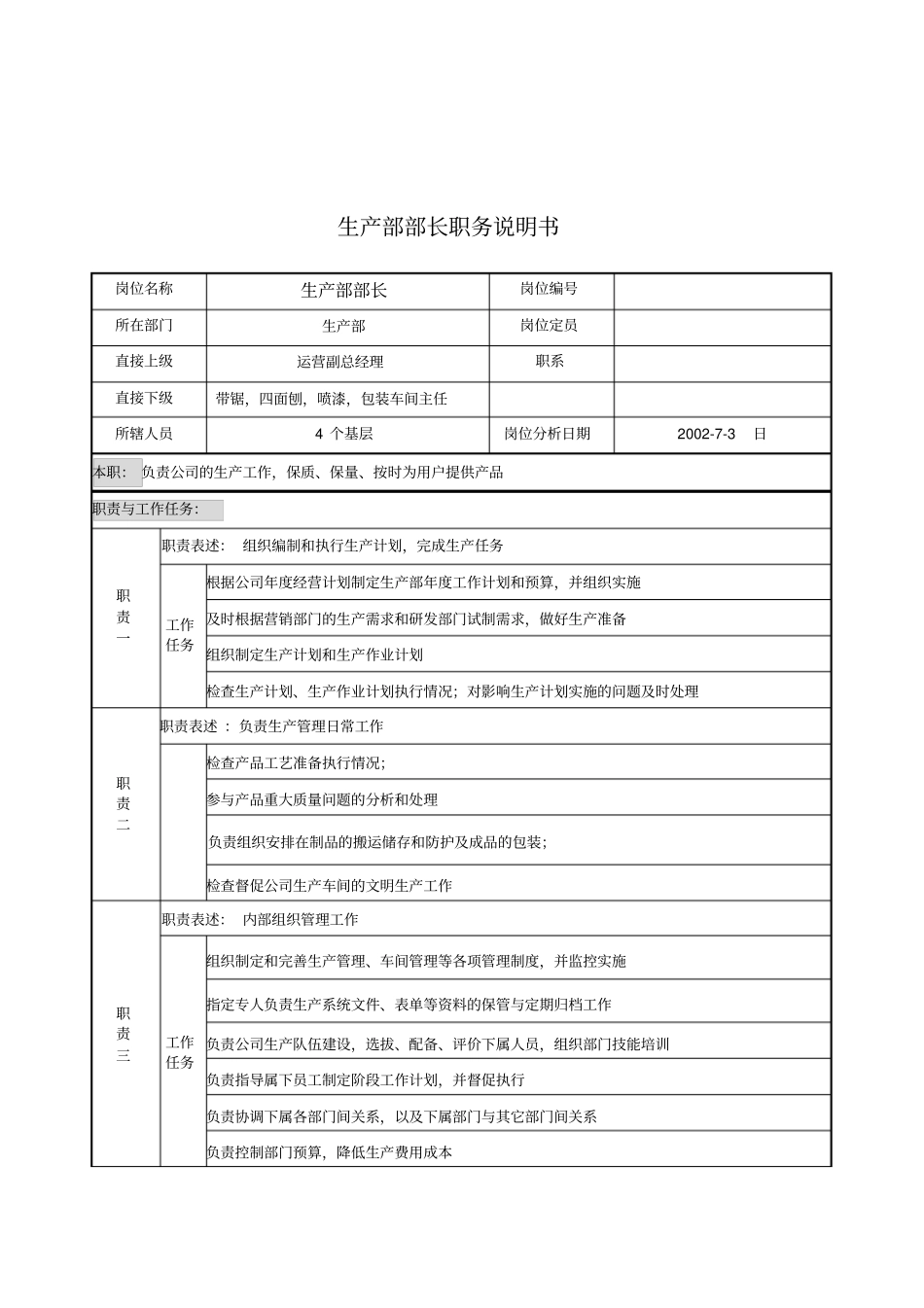 生产部部长岗位职责000002_第1页