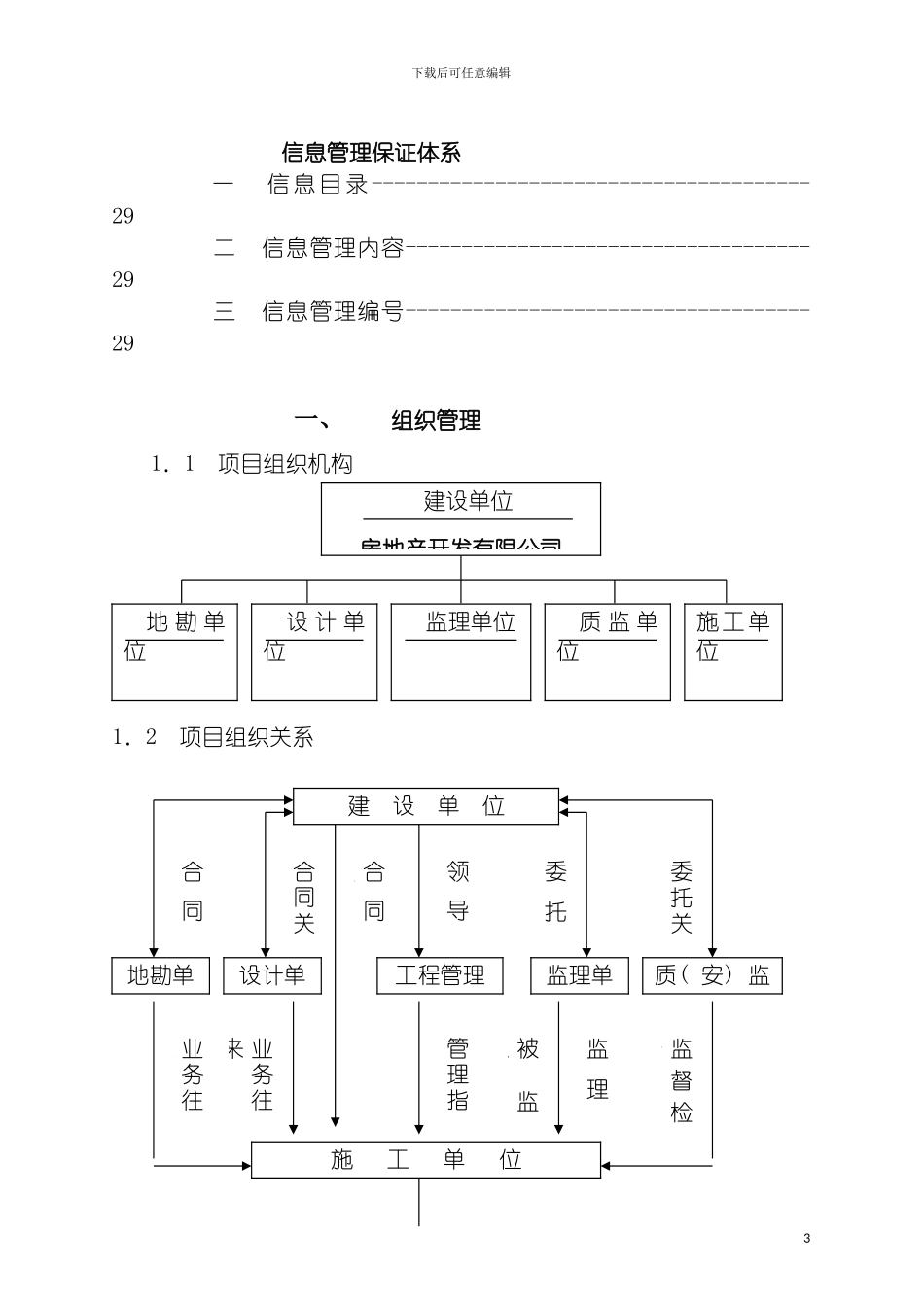 房地产公司工程管理质量保证体系模板_第3页