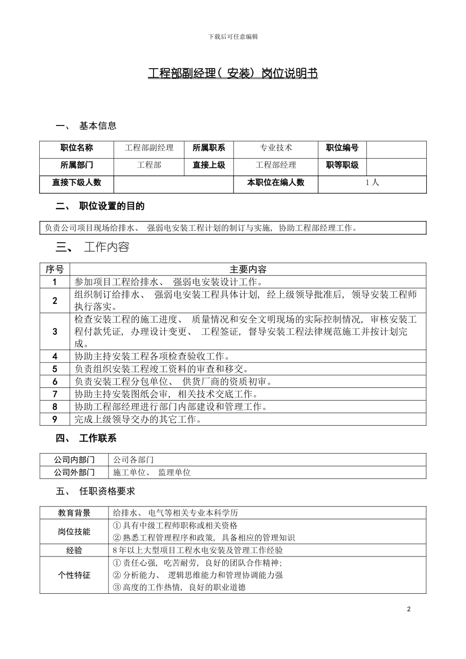 房地产公司工程部副经理安装岗位说明书模板_第2页
