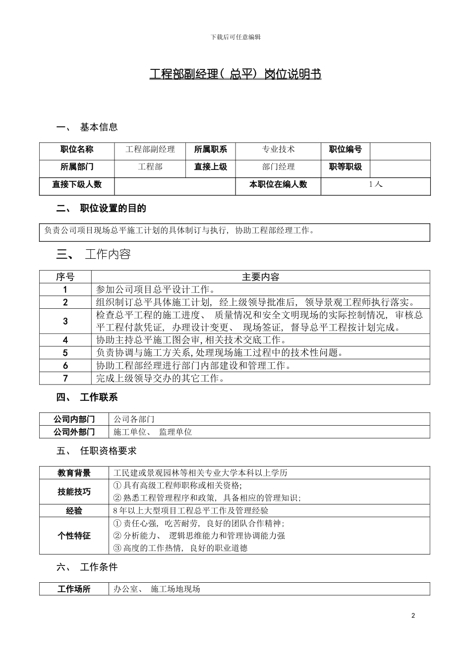 房地产公司工程部副经理岗位说明书模板_第2页