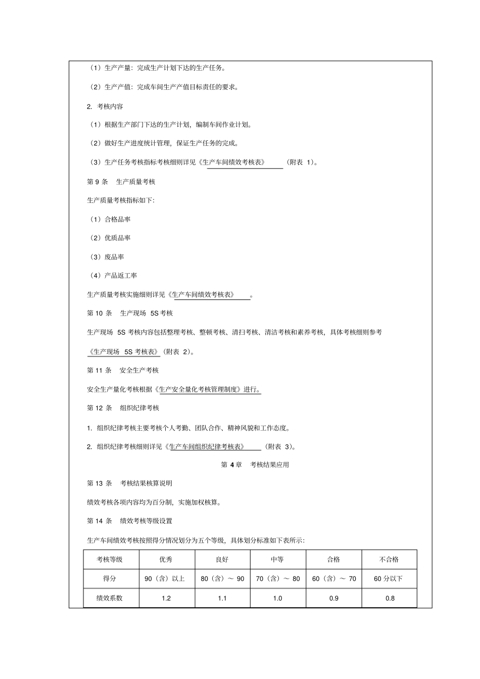 生产部量化考核方案_第3页