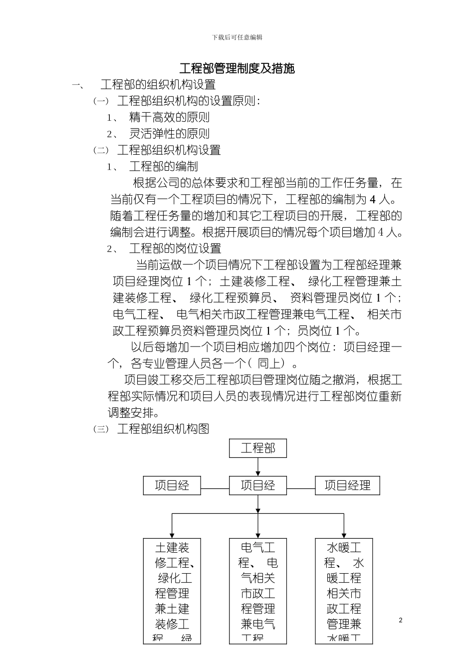 房地产公司工程部管理制度及措施模板_第2页