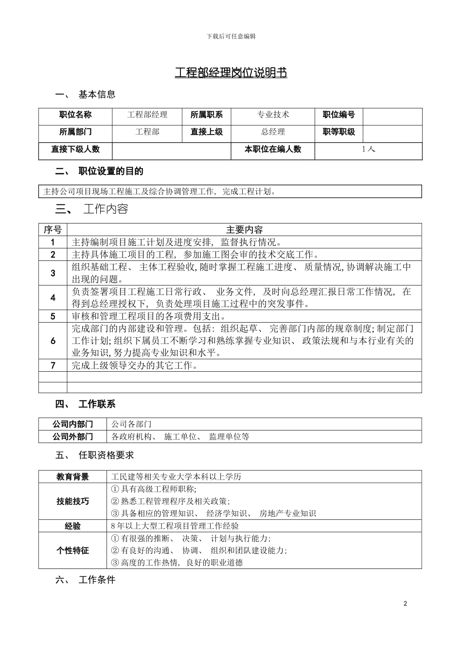 房地产公司工程部经理岗位说明书模板_第2页