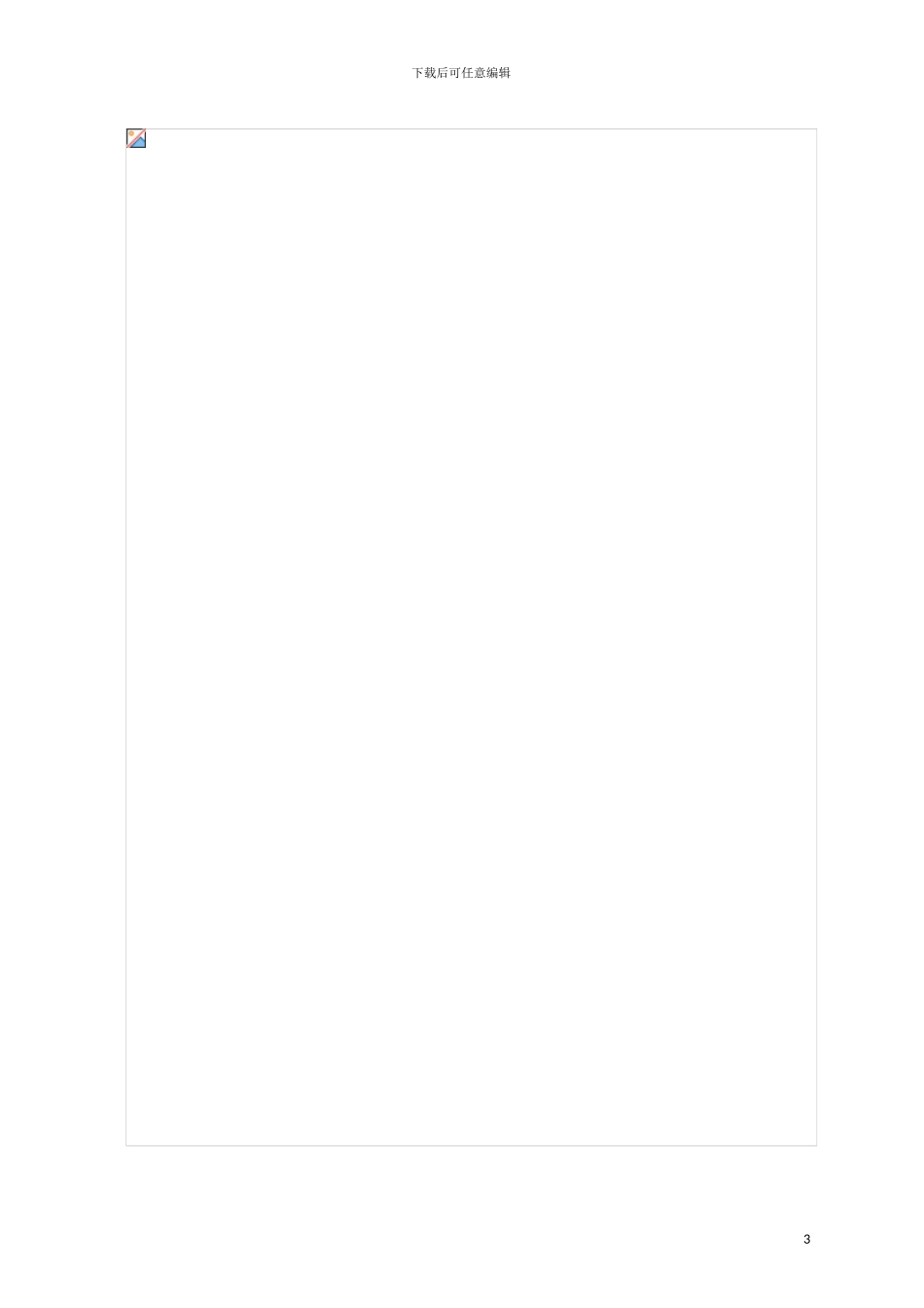 房地产公司工程部规章制度模板_第3页