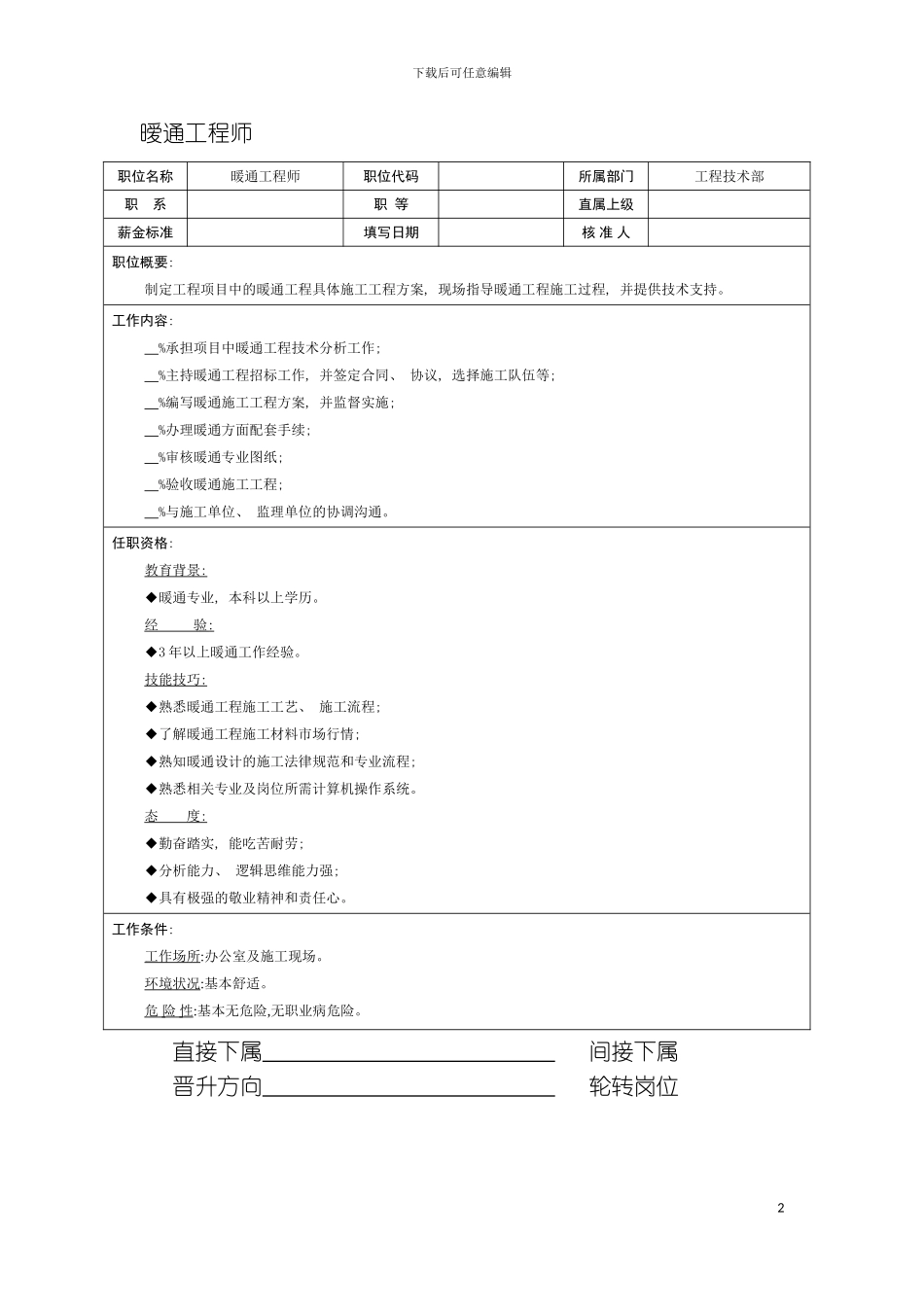 房地产公司暖通工程师岗位说明书模板_第2页