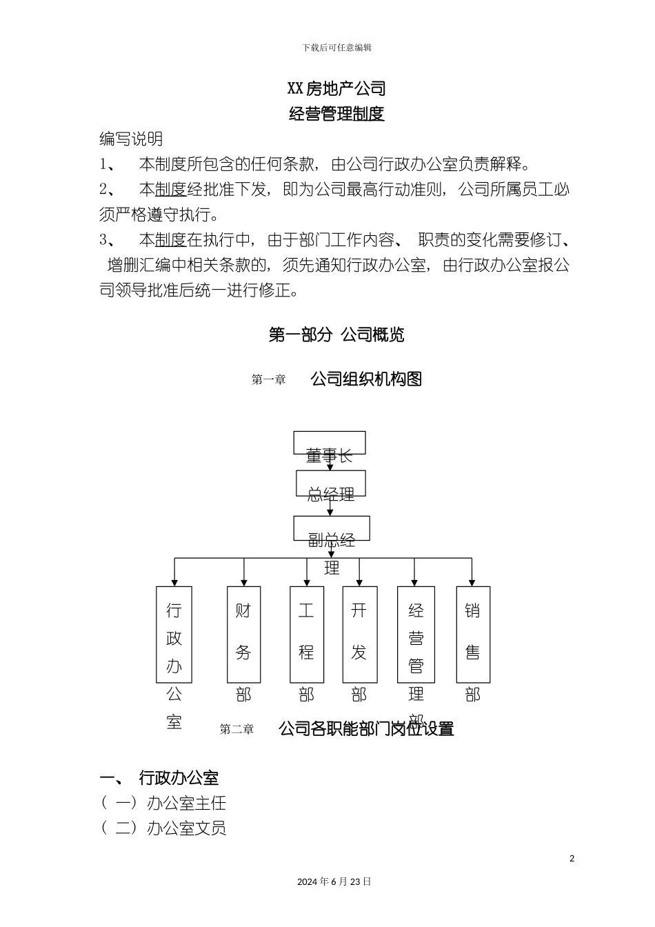 房地产公司经营管理制度_第2页