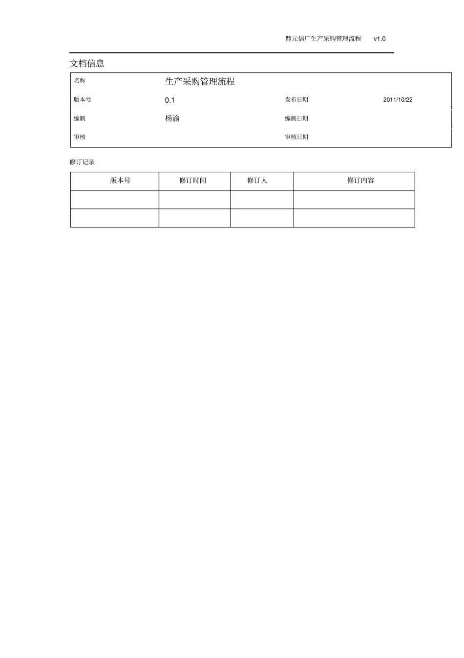 生产采购管理流程12p_第2页