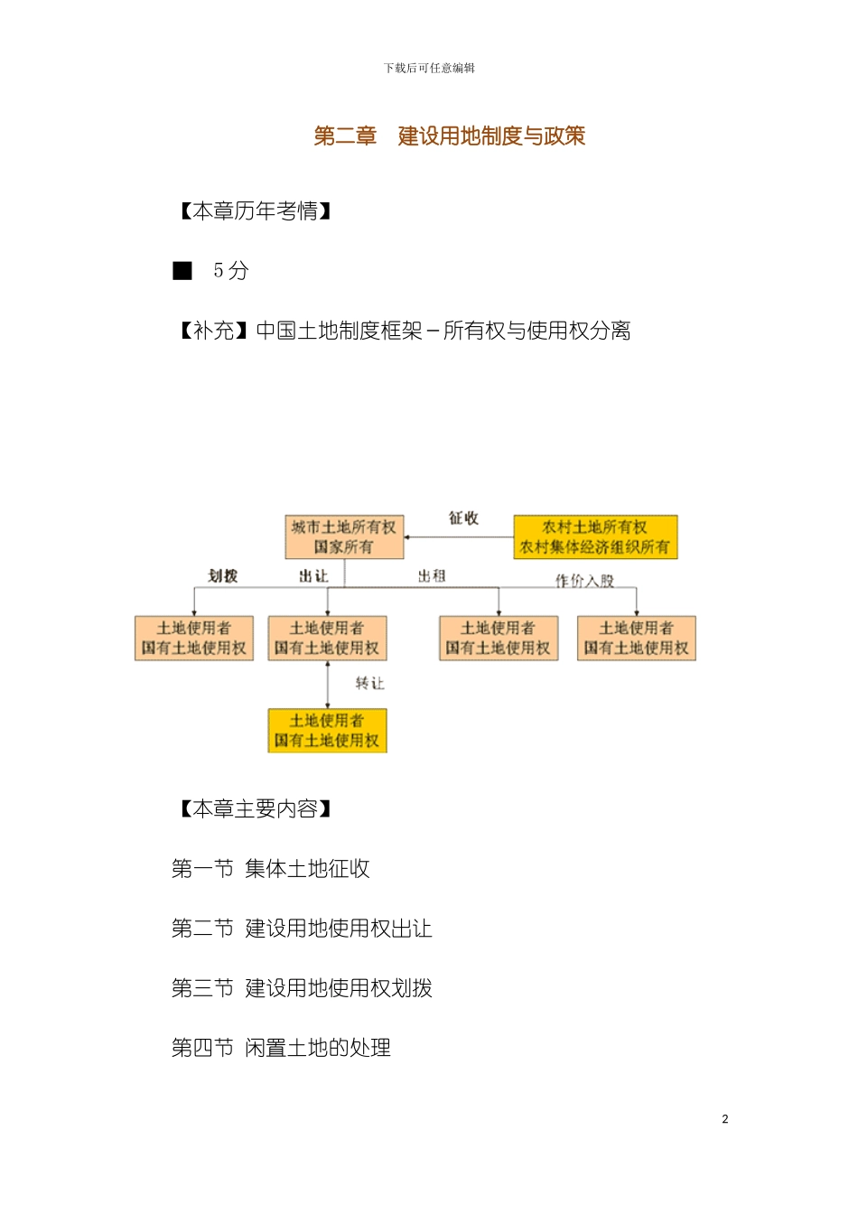 房地产基本制度与政策建设用地制度与政策辅导模板_第2页