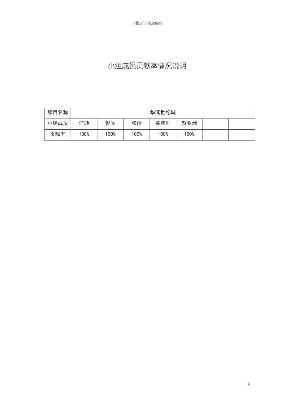 房地产开发与经营课程设计模板_第3页