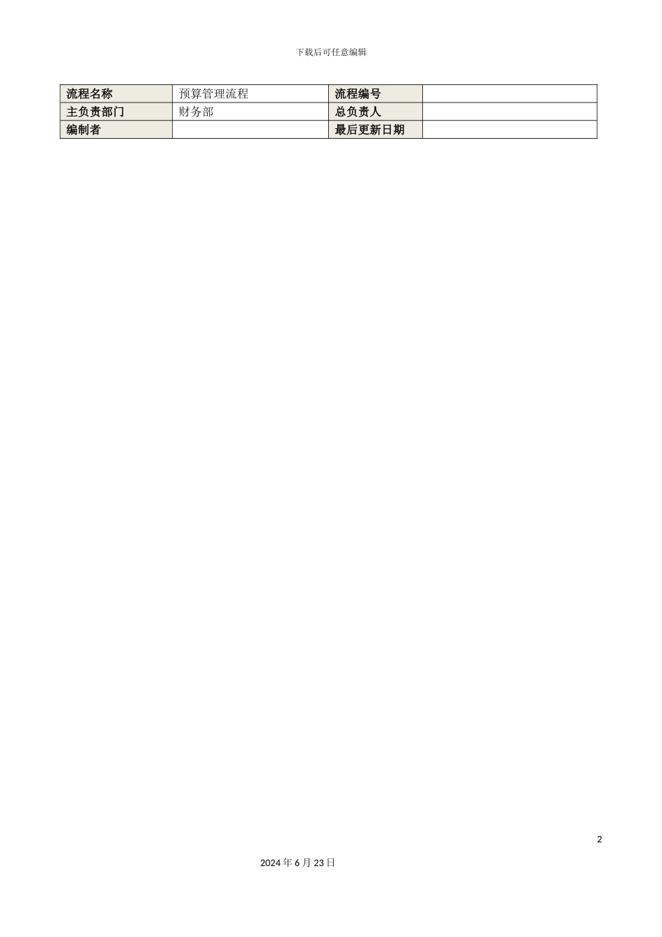 房地产预算管理流程说明_第2页