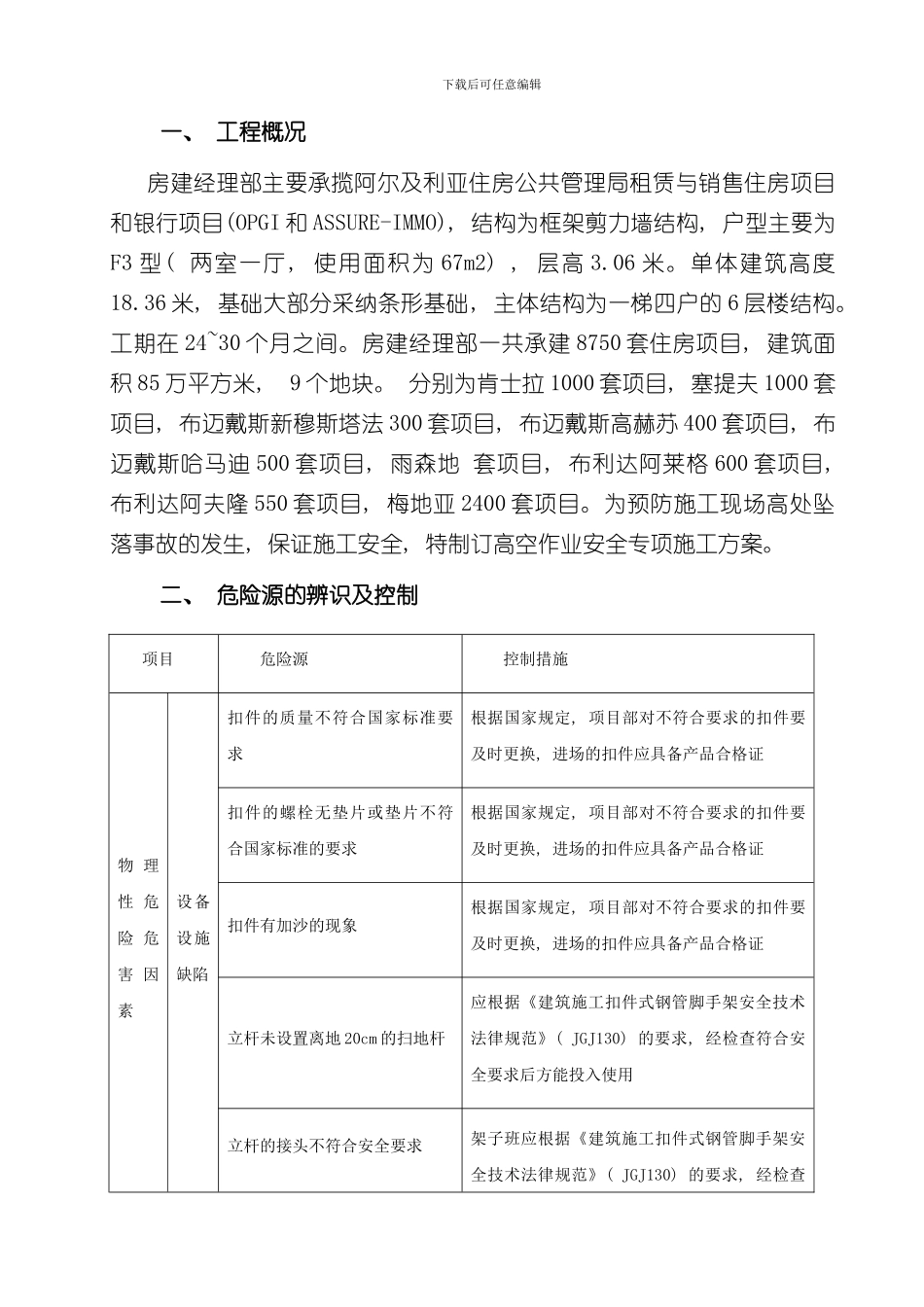 房建高空作业安全专项施工方案样本_第3页