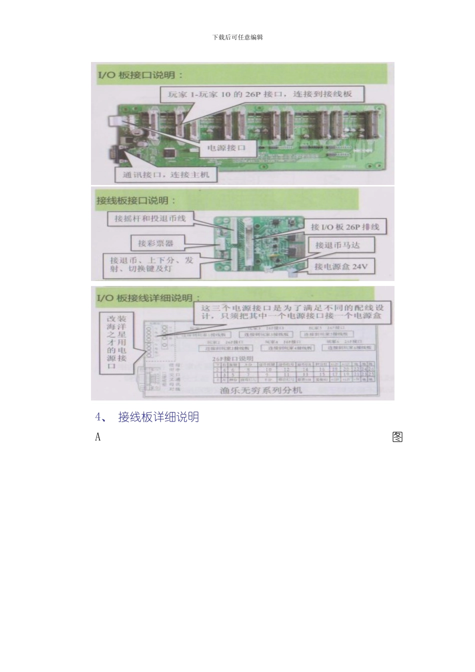 打鱼机价格操作说明书样本_第3页