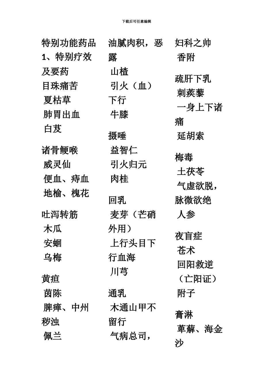 执业药师中药学重点总结_第2页