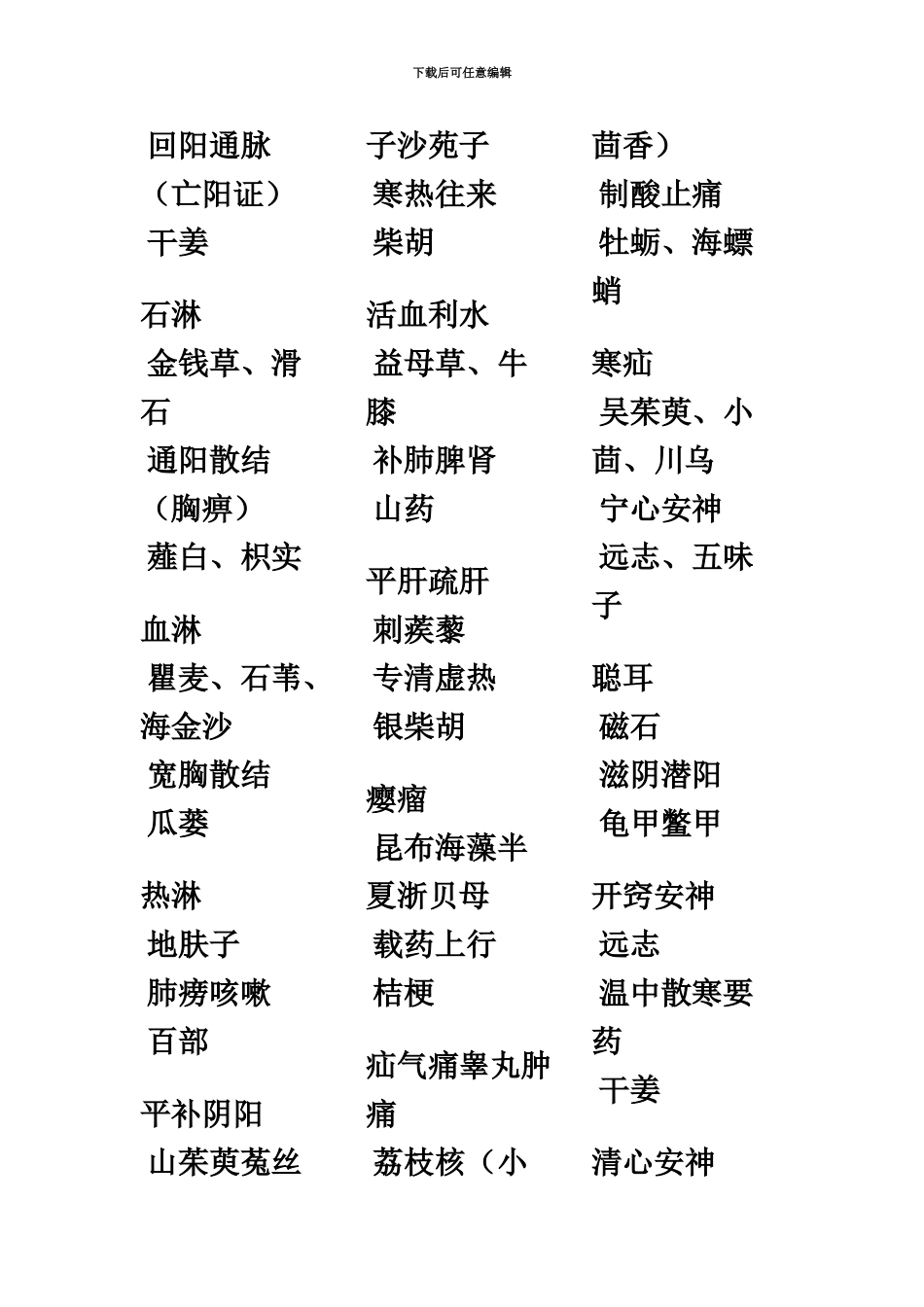 执业药师中药学重点总结_第3页