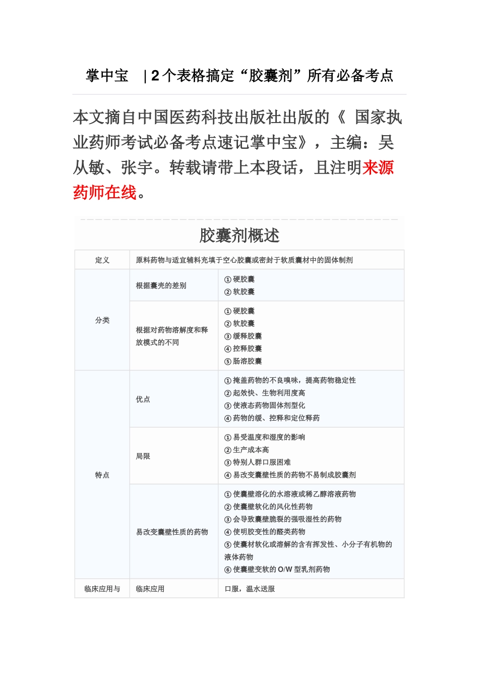执业药师考试2个表格搞定“胶囊剂”所有必备考点_第2页