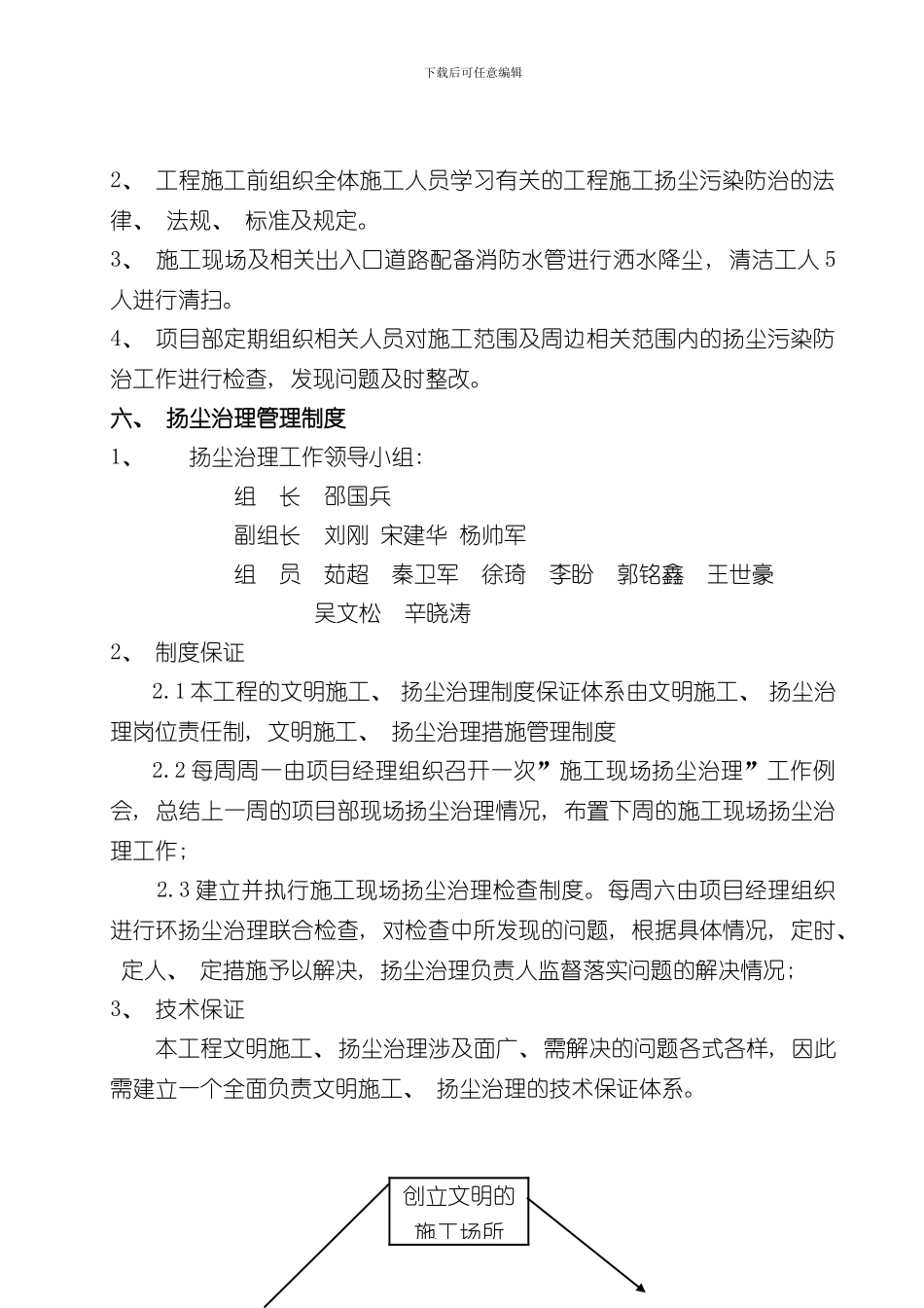 扬尘治理专项方案样本样本_第3页