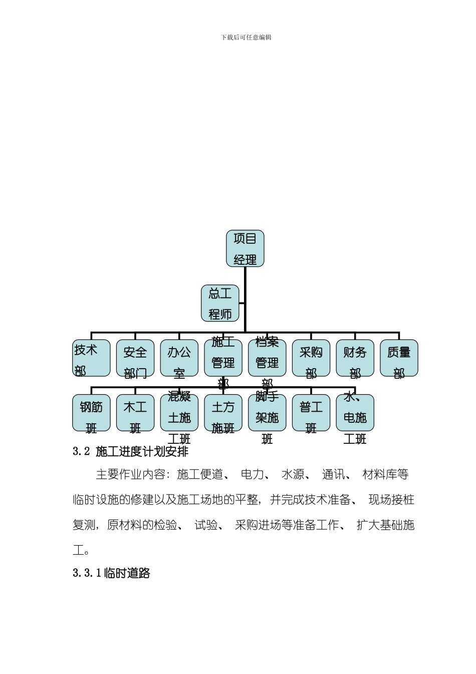承台基础施工方案样本_第2页