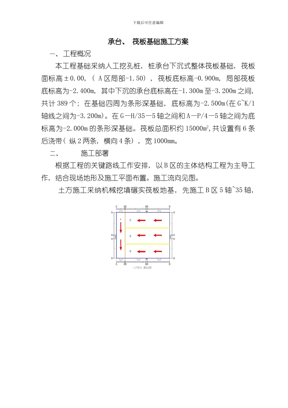 承台筏板基础施工方案样本_第1页