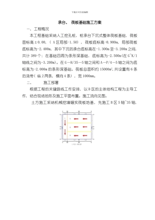 承台筏板基础施工方案样本
