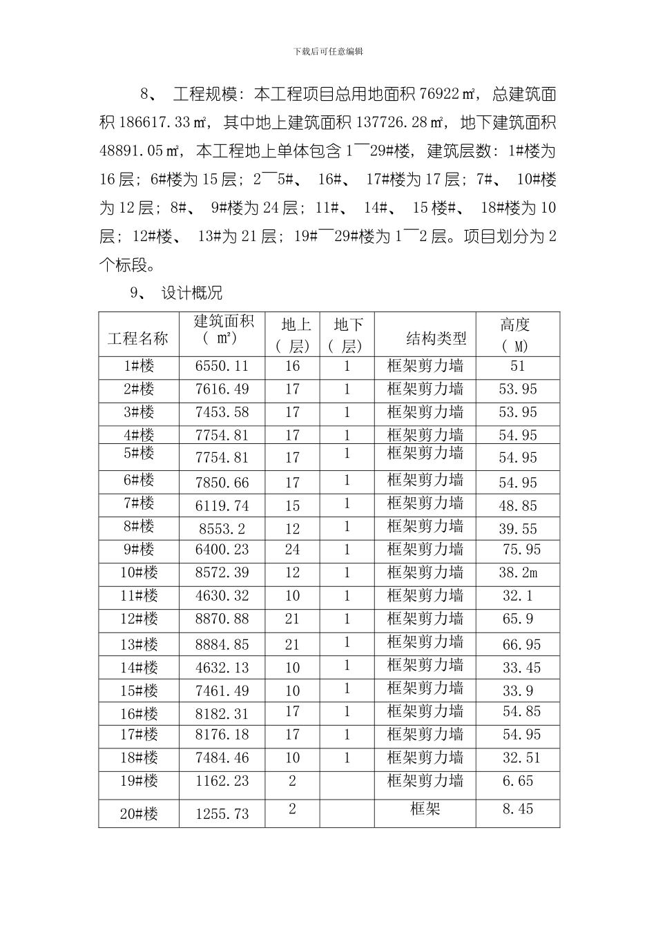 承重支模架监理细则样本_第2页