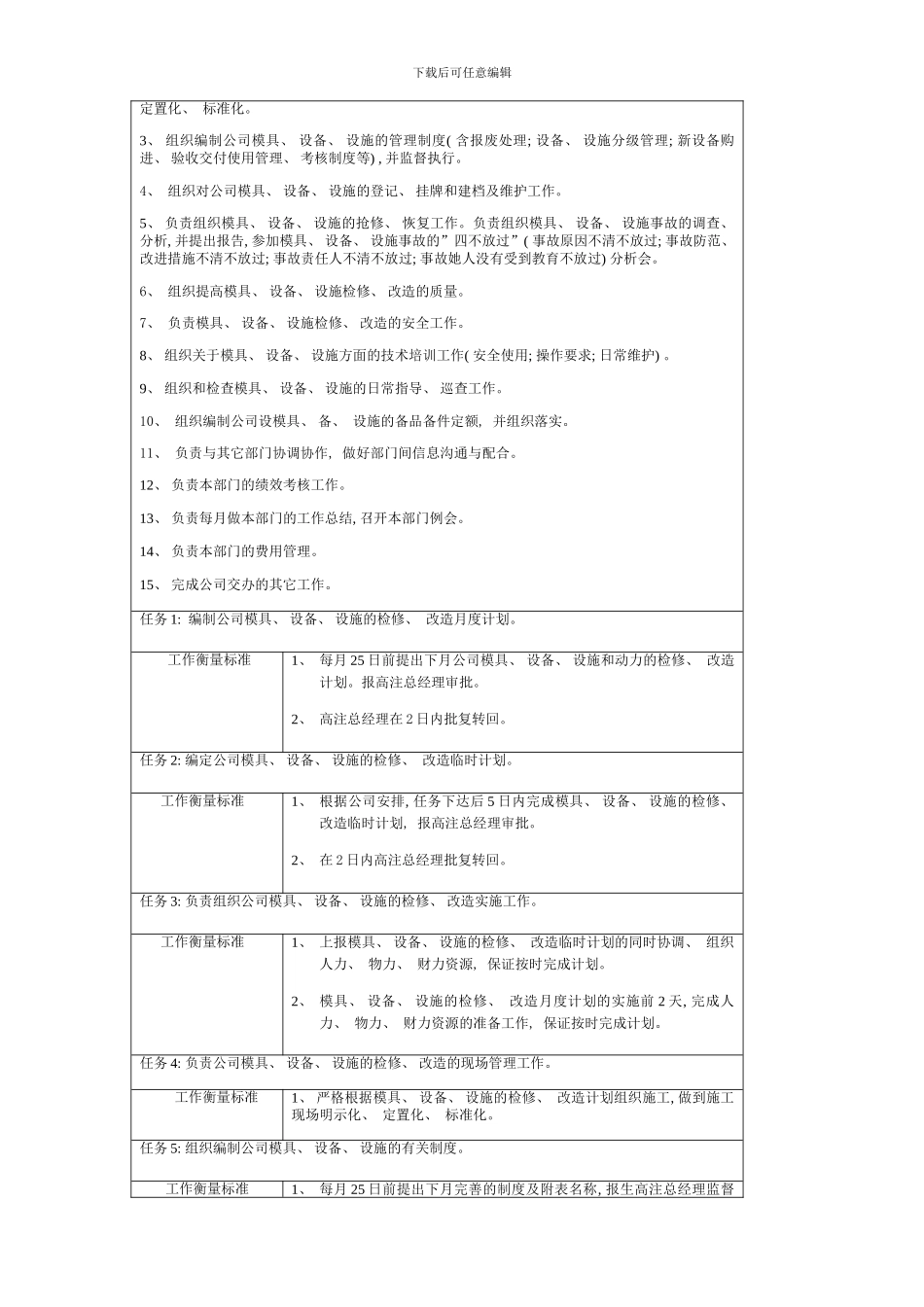 技术主管职位说明书样本_第2页