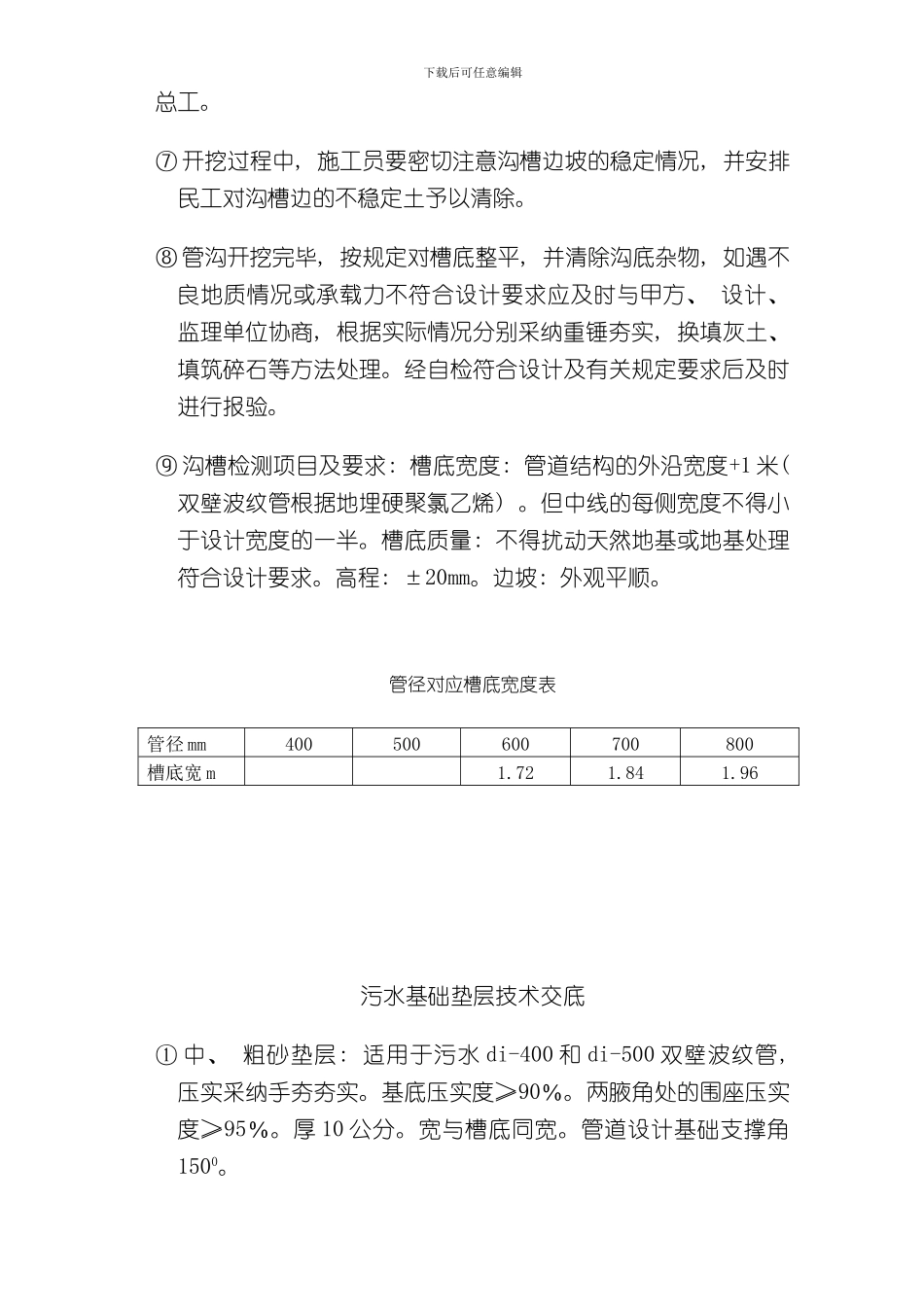 技术交底绕城路样本_第2页