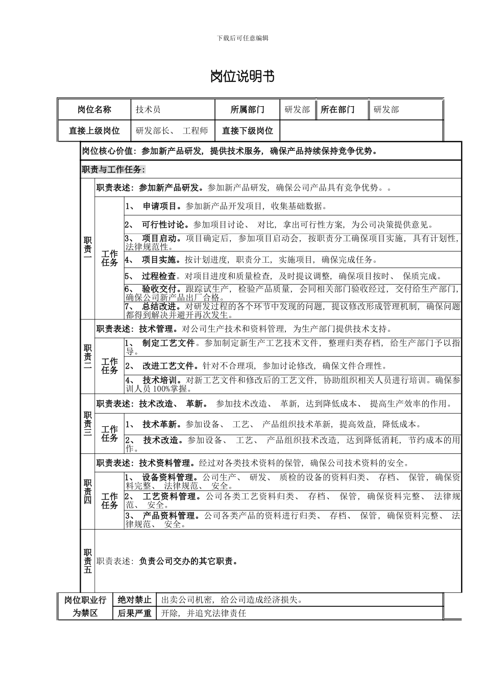 技术员岗位说明书样本_第1页