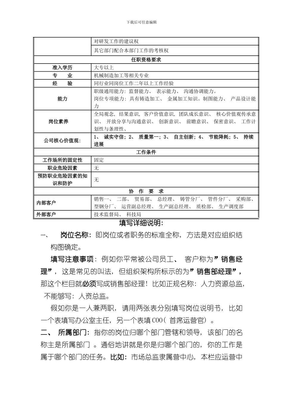 技术员岗位说明书样本_第2页