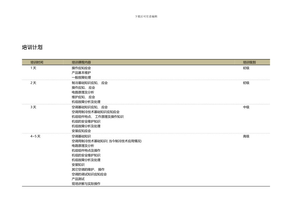 技术培训及服务方案样本_第3页