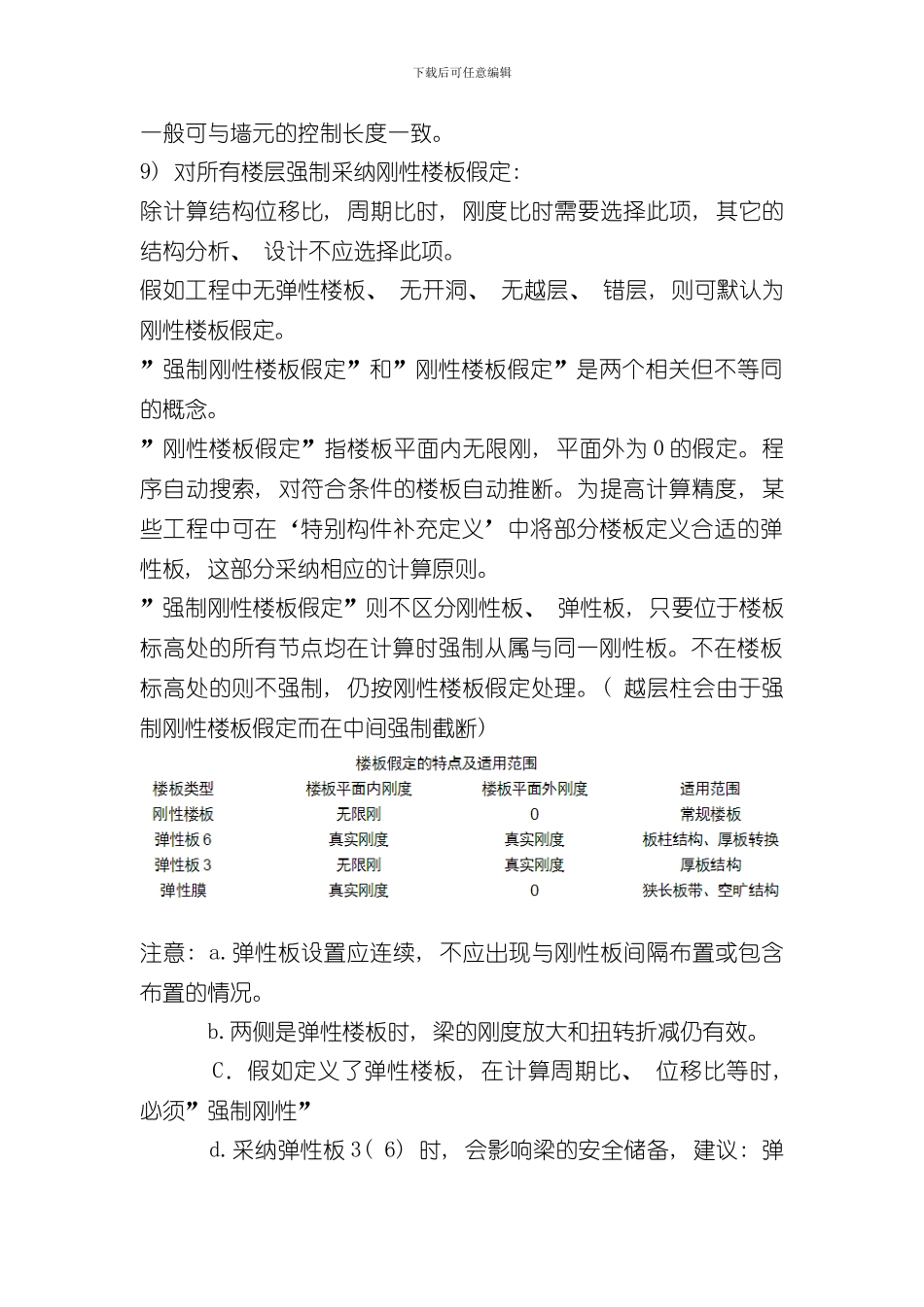 技术措施PKPM参数样本_第3页