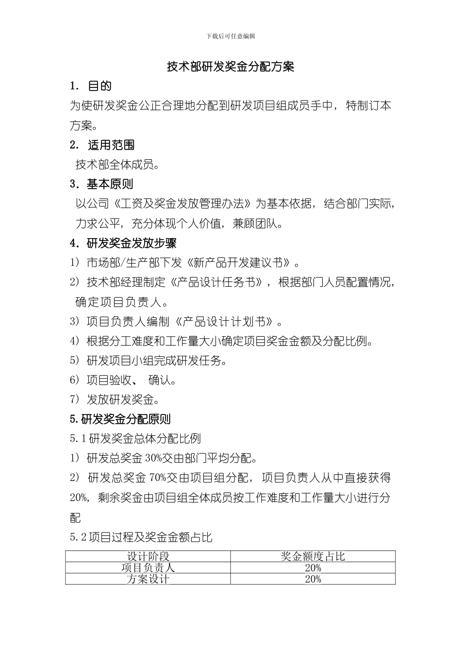 技术部研发奖金分配方案样本_第1页