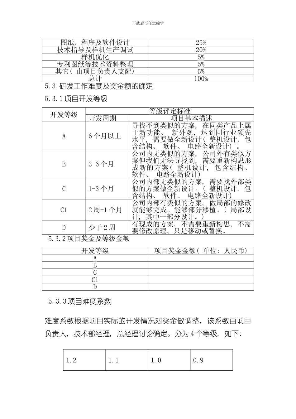 技术部研发奖金分配方案样本_第2页
