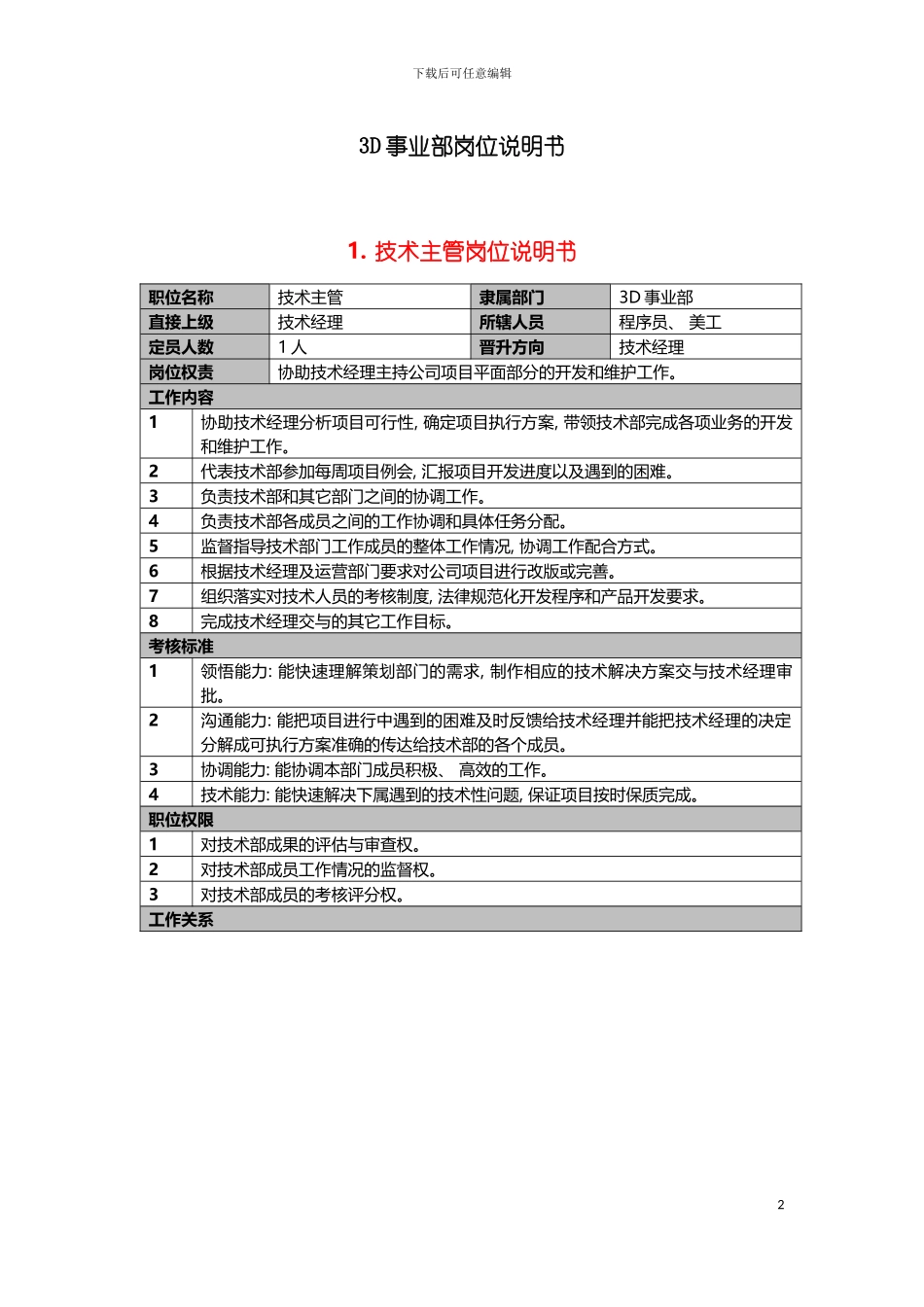 技术部岗位说明书模板_第2页