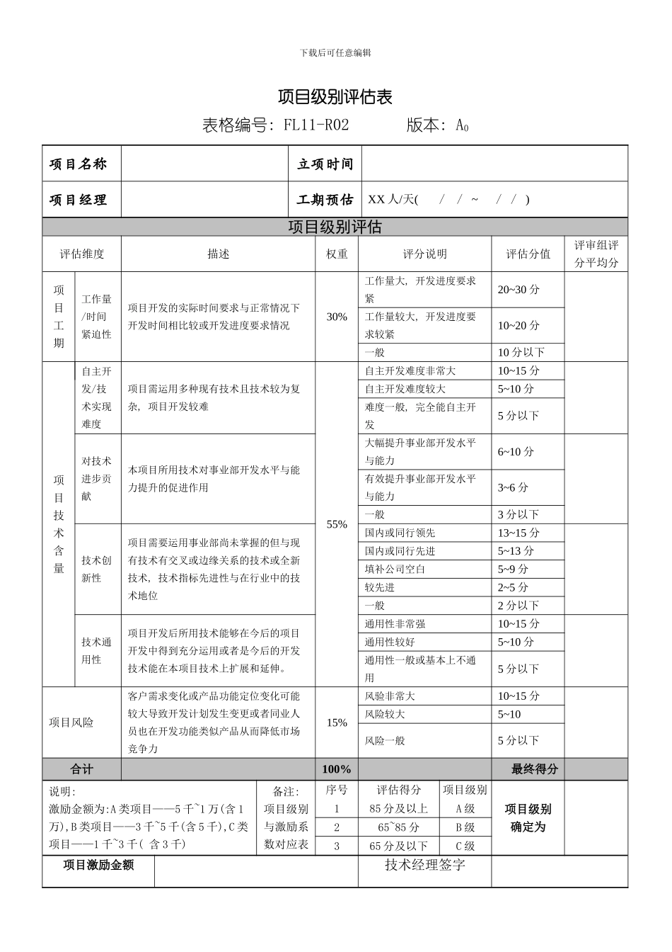 技术部研发项目激励制度附表样本_第1页