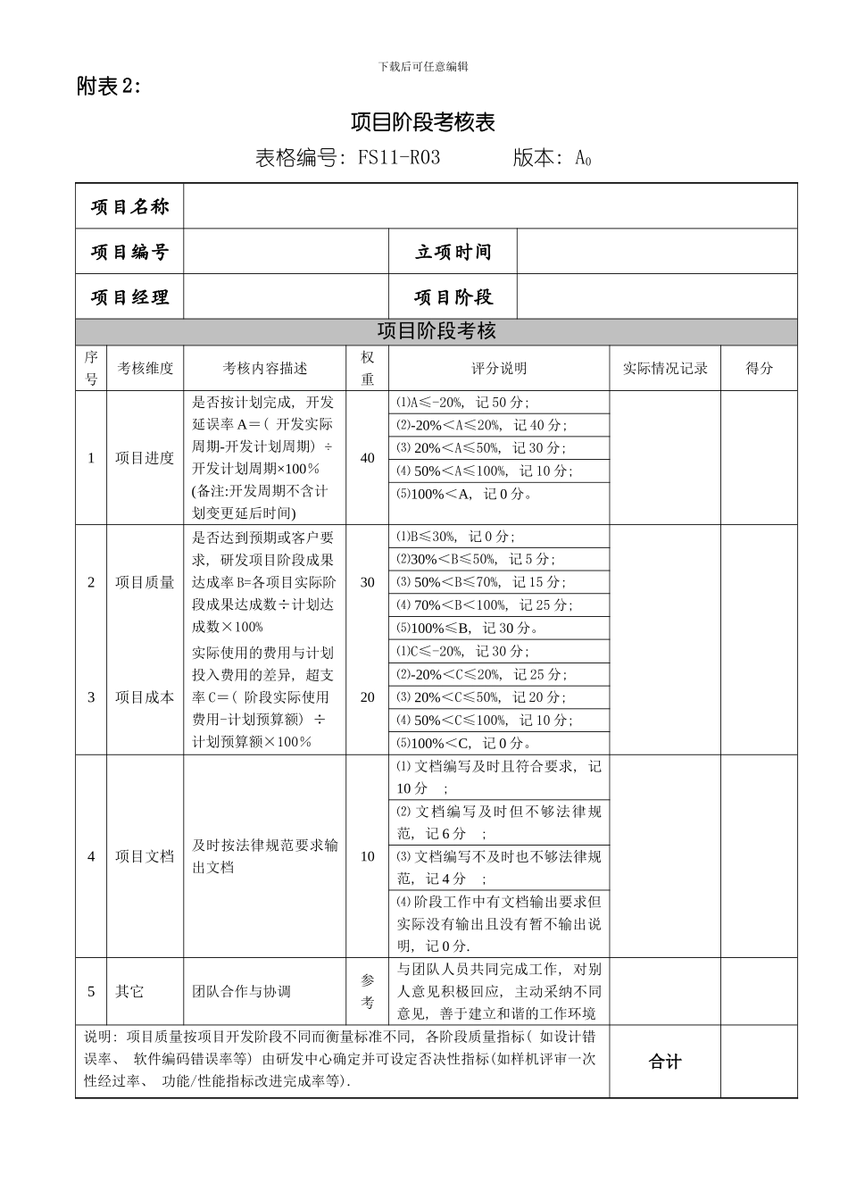 技术部研发项目激励制度附表样本_第3页