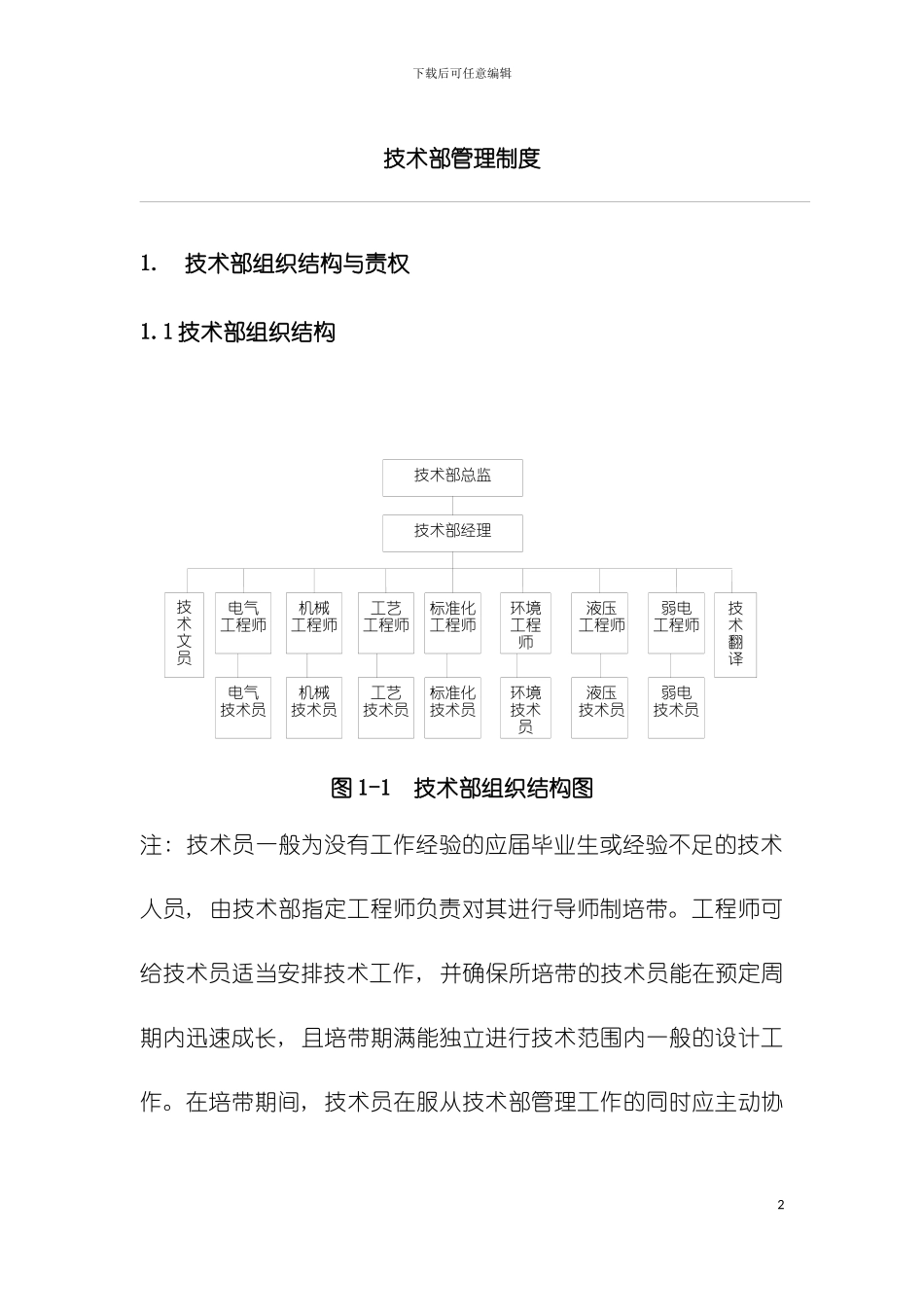 技术部管理流程模板_第2页