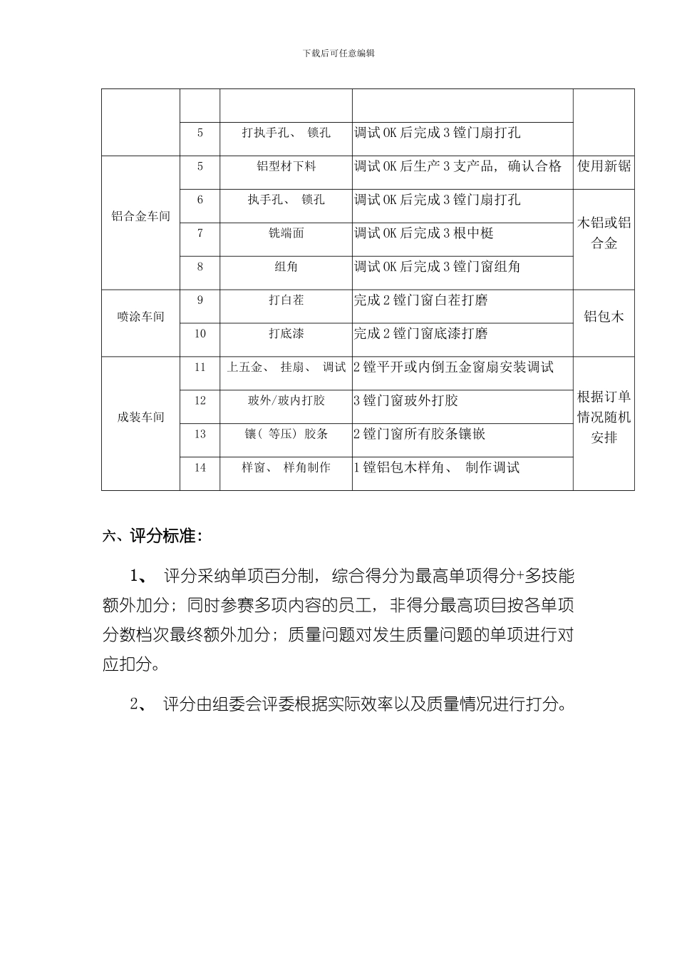 技能大赛方案书终稿样本_第2页