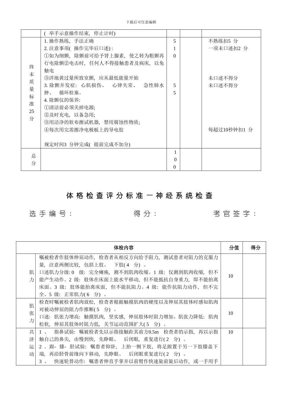 技能操作考核标准样本_第3页