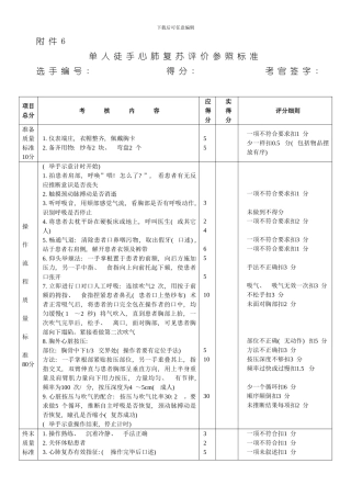 技能操作考核标准样本