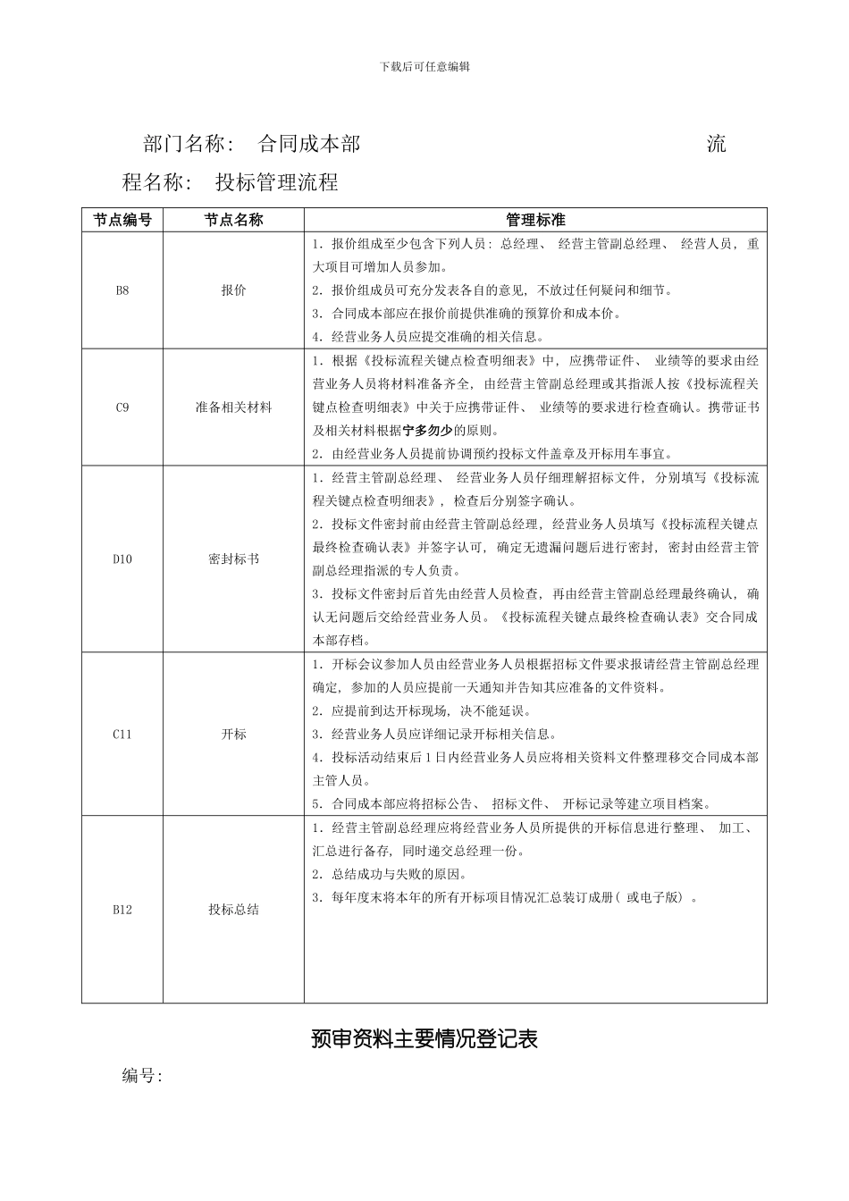 投标管理流程图样本_第3页