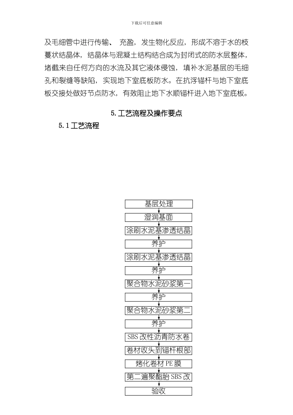 抗浮锚杆放水节点施工工法样本_第2页